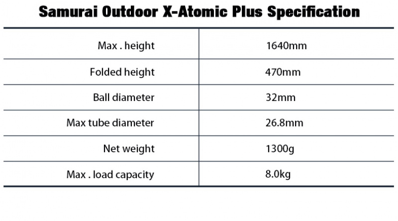 Samurai X-Atomic Plus 戶外 可拆卸相機三腳架（帶 SBH-50 球頭，黑色）