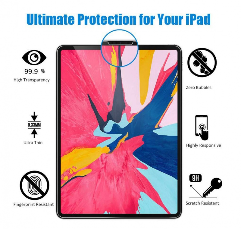 AOE - iPad 平板電腦鋼化玻璃螢幕保護貼兩塊裝適合對照型號iPad (2pcs/pack)