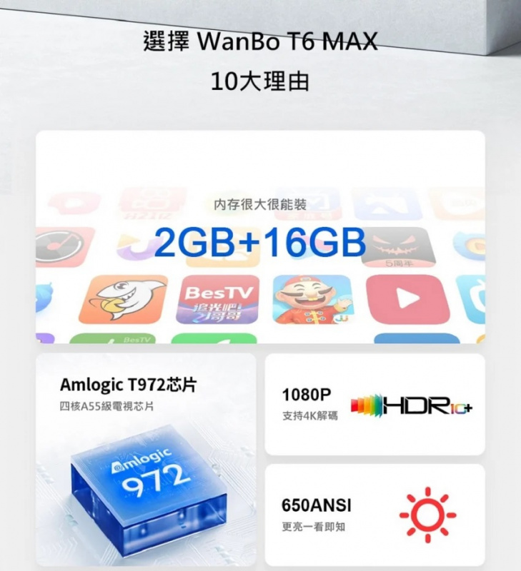 Wanbo 萬播投影儀1080P T6 Max/T6 Max ( Auto-Focus )