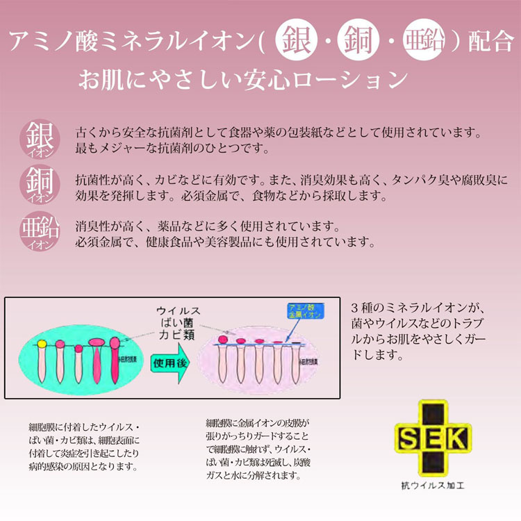 Lovers Lotion 女性抗菌 抗病毒 蘆薈潤滑液 250ml