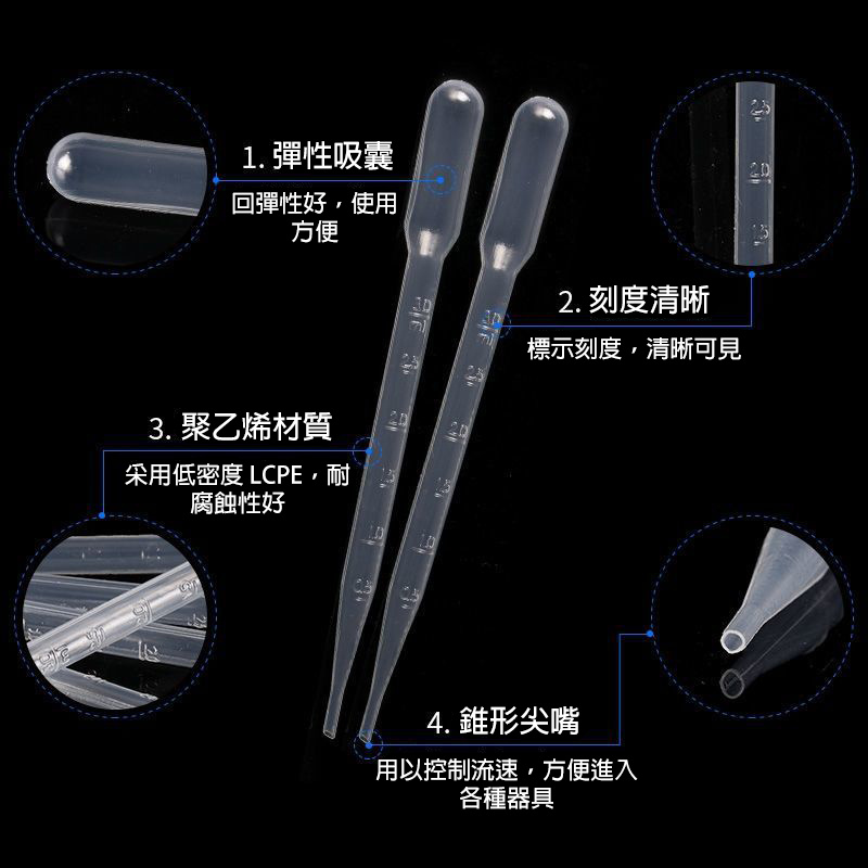 一次性塑料滴管 1ml 巴氏吸管 帶刻度移液管 無菌獨立包裝 Pasteur Pipette