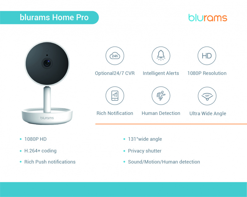 blurams Pro A10C 1080p智能AI支持Alexa, 131° 廣角鏡頭夜視功能, 雙向語音, 移動/聲音偵測, 支援手機實時警報, 可啟動警笛聲, 支持card錄影, 終身免費警報Cloud錄影24小時儲存