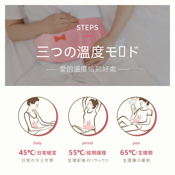 【香港行貨 1年保養】Hasemoto 石墨烯發熱腹帶二代