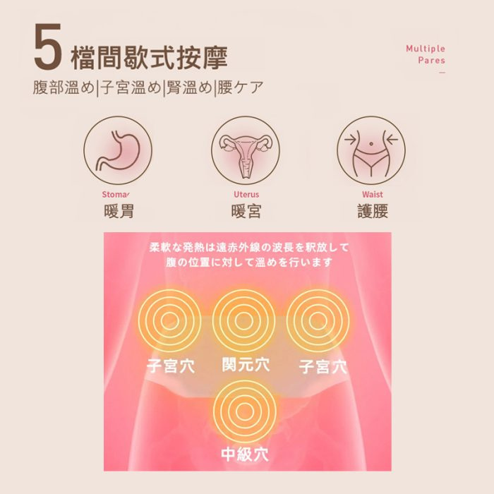 【香港行貨 1年保養】Hasemoto 石墨烯發熱腹帶二代