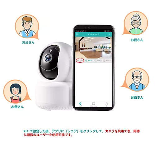 Visionkids Smart Cloud IP Camera 智能視頻嬰兒監視器