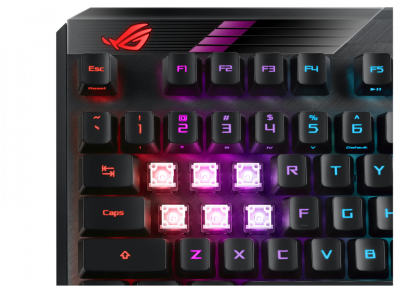 ASUS ROG Claymore II RX modular TKL 80%/100% (ROG RX Optical ) 無線電競鍵盤