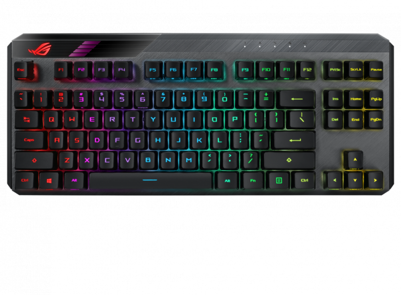ASUS ROG Claymore II RX modular TKL 80%/100% (ROG RX Optical ) 無線電競鍵盤