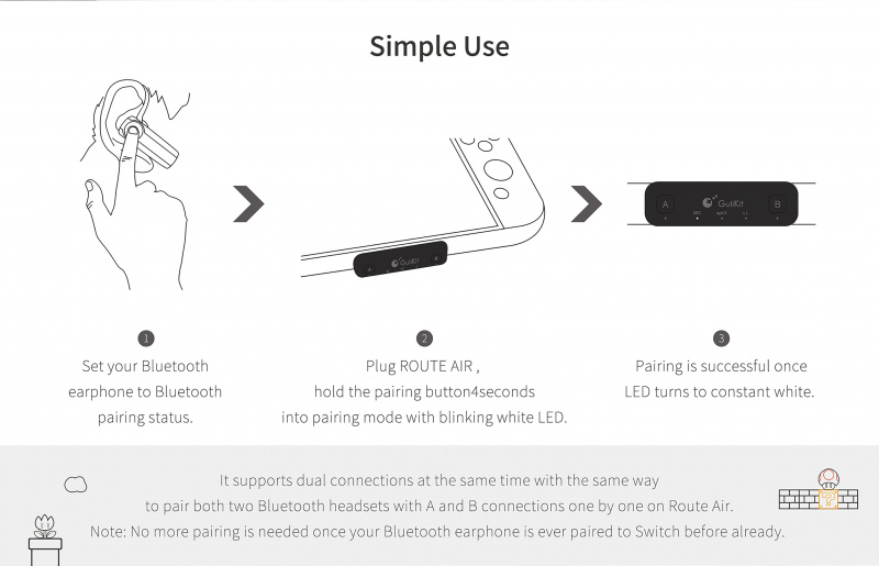 Gulikit Route Air Pro 帶咪藍牙發射器最適用於Nintendo Switch，PS4，PC