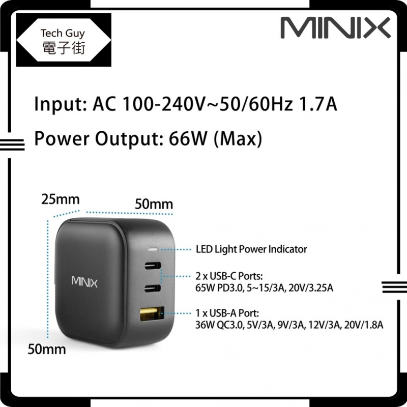 MINIX【NEO P1】快速充電器 66W Turbo 3-Port GaN USB & PD Charger