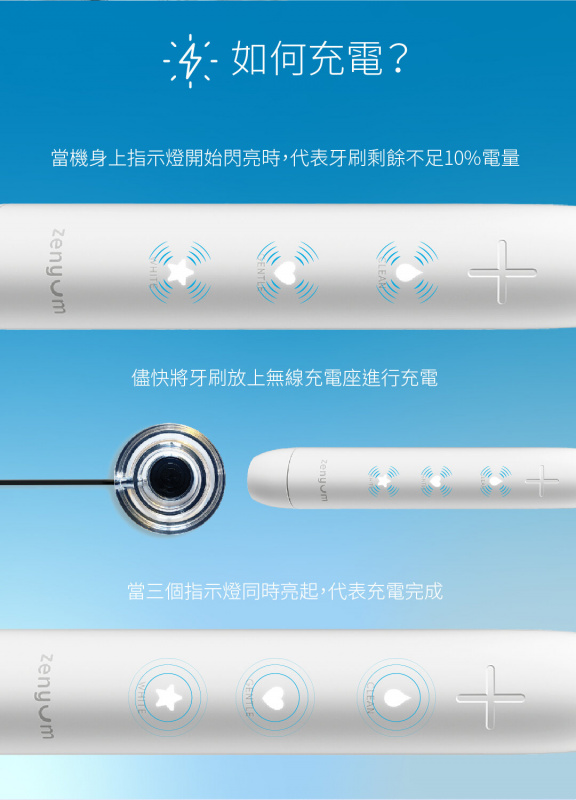 Zenyum 專業潔齒套裝 (Waterflosser Pro 專業水牙線機 + ZenyumSonic™聲波震動牙刷)