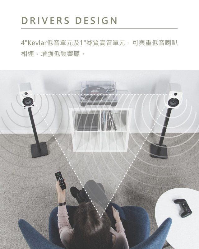 Kanto YU4 藍芽有源喇叭【兩色】【原裝行貨】【免運費】【+贈送1件JBL Go 3迷你防水藍牙喇叭 (顏色隨機派送)】**限時購**