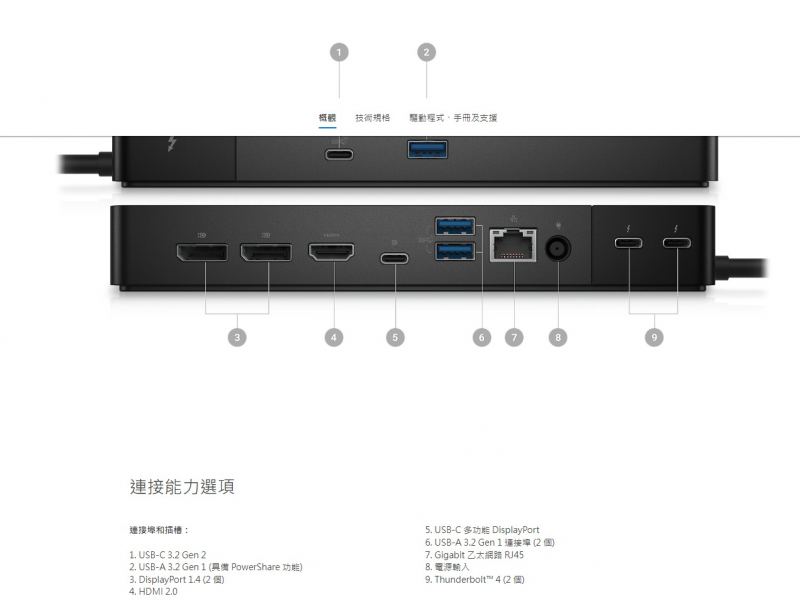 Dell - # 現貨 # 極速送貨 # Dell WD22TB4 高效能擴充基座