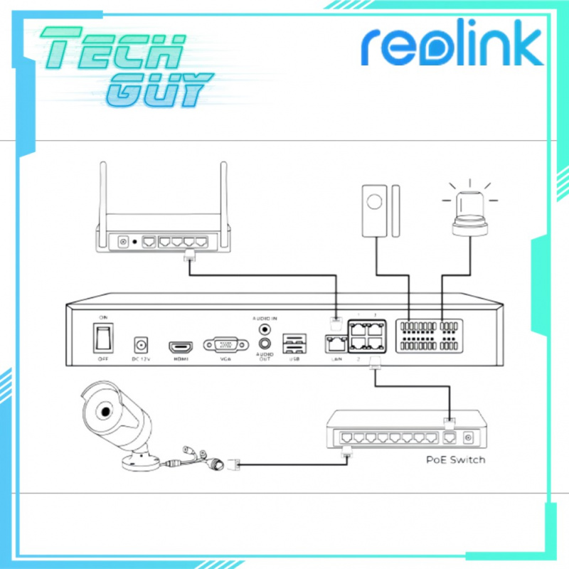 Reolink【RLN36】PoE網絡監控NVR