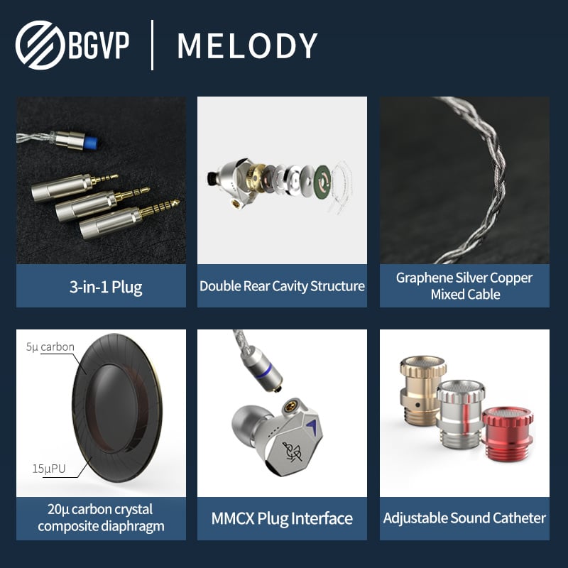 BGVP Melody 韵 入耳式動圈耳機  黑色配麥克風mic版本