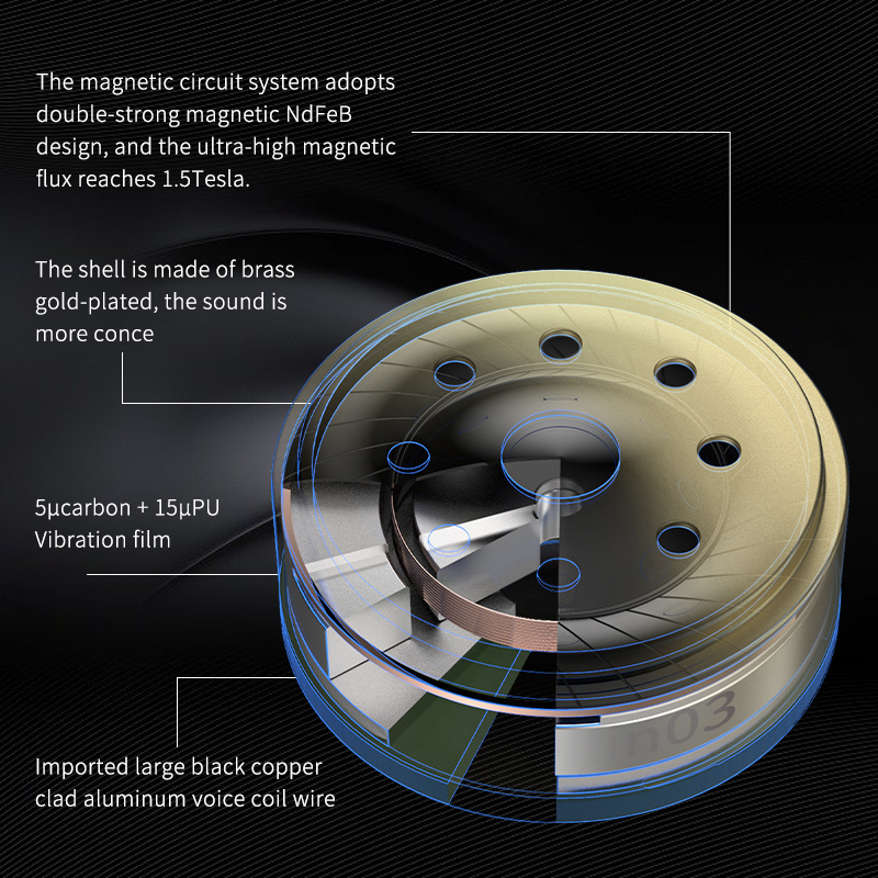 BGVP Melody 韵 入耳式動圈耳機  黑色配麥克風mic版本