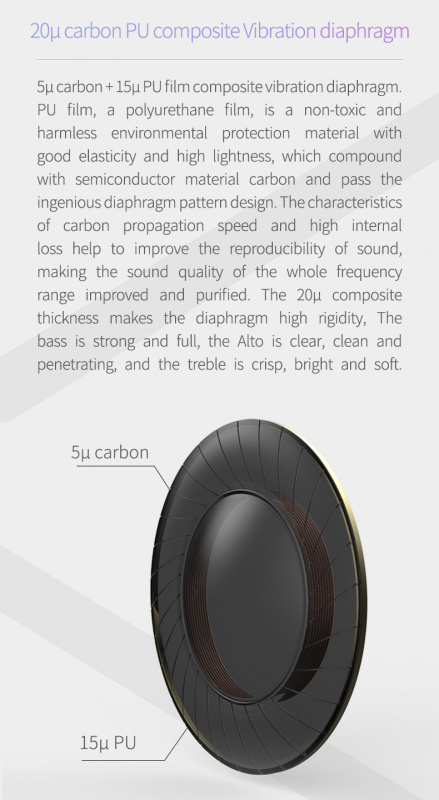 BGVP Melody 韵 入耳式動圈耳機  黑色配2.5+3.5+4.4 版本