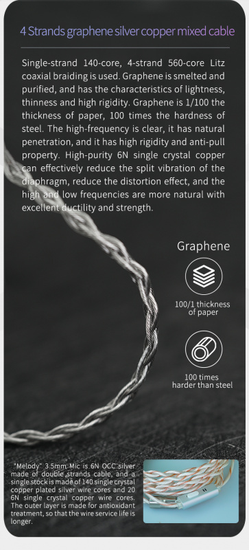 BGVP Melody 韵 入耳式動圈耳機   銀色配3.5 mic版本