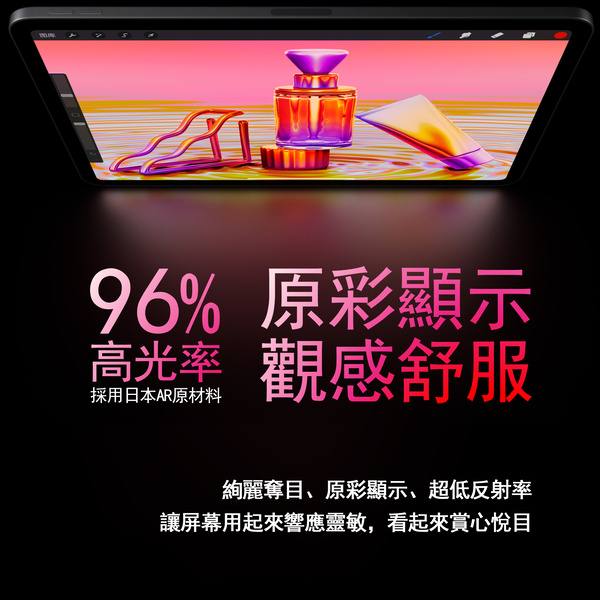 NovaPlus iPad Pro 11 inch &  Ipad Mini 8.3 inch 抗反射防指紋高透清亮保護貼