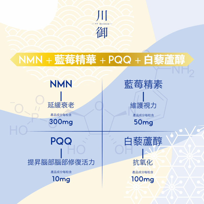 川御 - NMN18000+加強版 (60粒) 讓你穿越時光 延緩衰老 香港GMP工廠生產