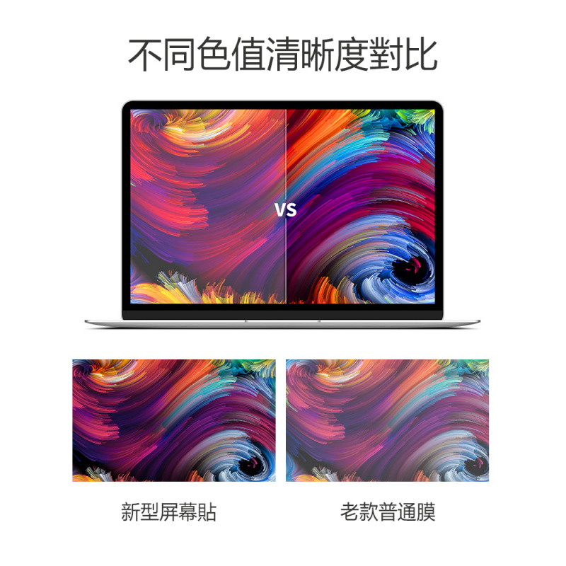 Glass Screen Protector For Macbook -磁吸款  無色防藍光 高清屏幕保護貼