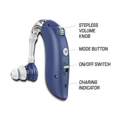 Hopewell HAP-76BT 藍牙掛耳充電式助聽器