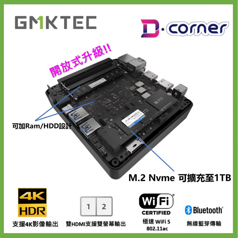 GMK Nucbox 2 專業版 (i5-8279U/8GB/256GB/WIN11 PRO)