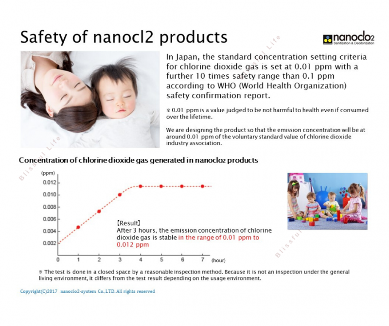 [日本製] Nanoclo2 流動抗菌包 [日本醫護人員都選用]