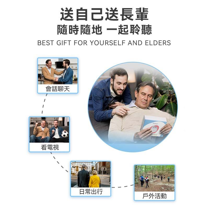 【全港免運費 行貨1年保養】美國 Dr.Parent 耳機式聲音放大器Pro 2.0 (順風耳) 【全港免運費 行貨1年保養】美國 Dr.Parent 耳機式聲音放大器Pro 2.0 (順風耳)