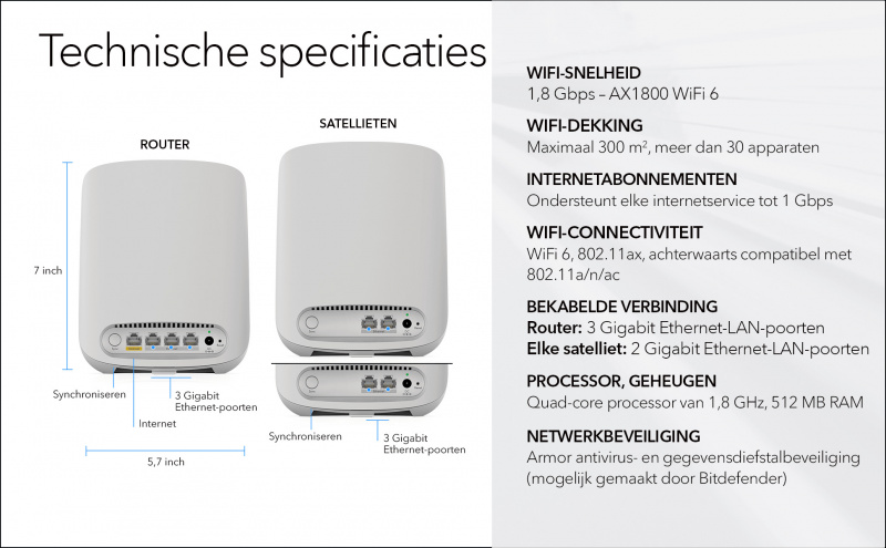 Netgear Orbi Mesh WiFi 6 AX1800 專業級雙頻路由器 2件套裝 (RBK353)