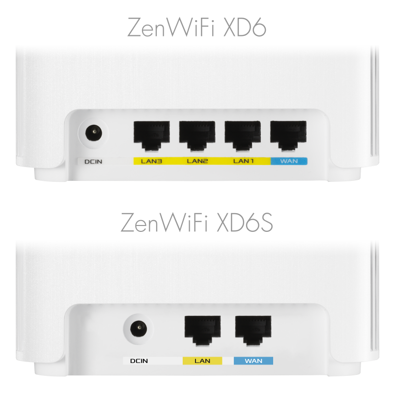 ASUS ZenWiFi AX5400 (XD6S) Whole-Home Mesh WiFi 6 (兩件裝)
