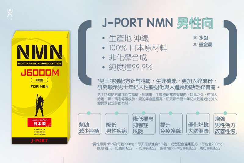 日本J-Port株式會社 男仕專屬NMN [日本製造]