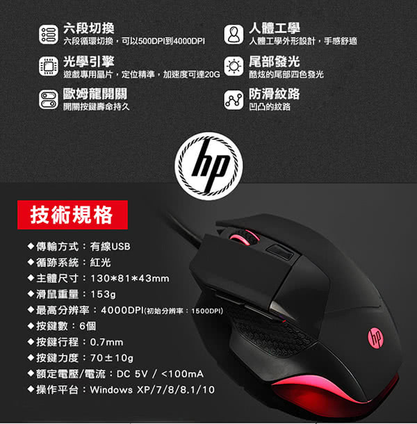 HP Gaming Mouse 有線電競光學滑鼠 G200 黑色