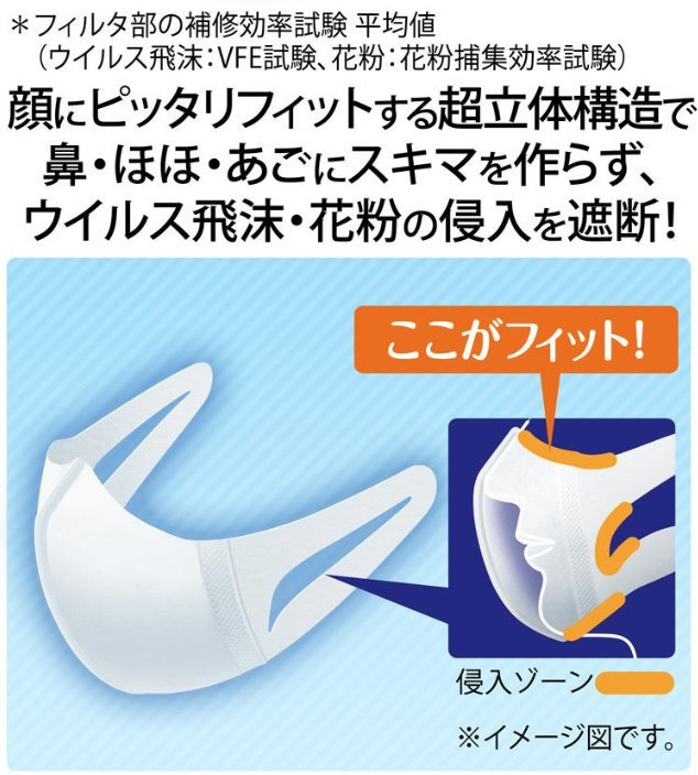 【現貨發售】日本製 超立體3D柔軟三層高密度過濾 口罩 (綠色盒裝面形較闊尺寸)(30枚入)