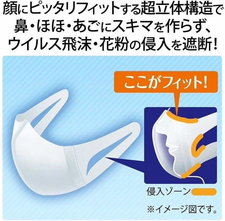 【現貨發售】日本製 藍色超立體3D柔軟三層高密度過濾 口罩 (30枚入)