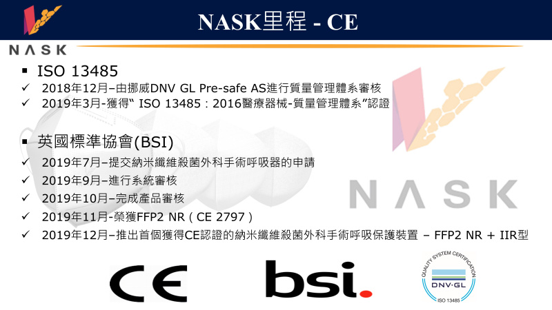 [香港製] 小童- 5片獨立包裝 - NASK 納米纖維智能殺菌口罩 (N99 - 殺滅99%以上細菌 )
