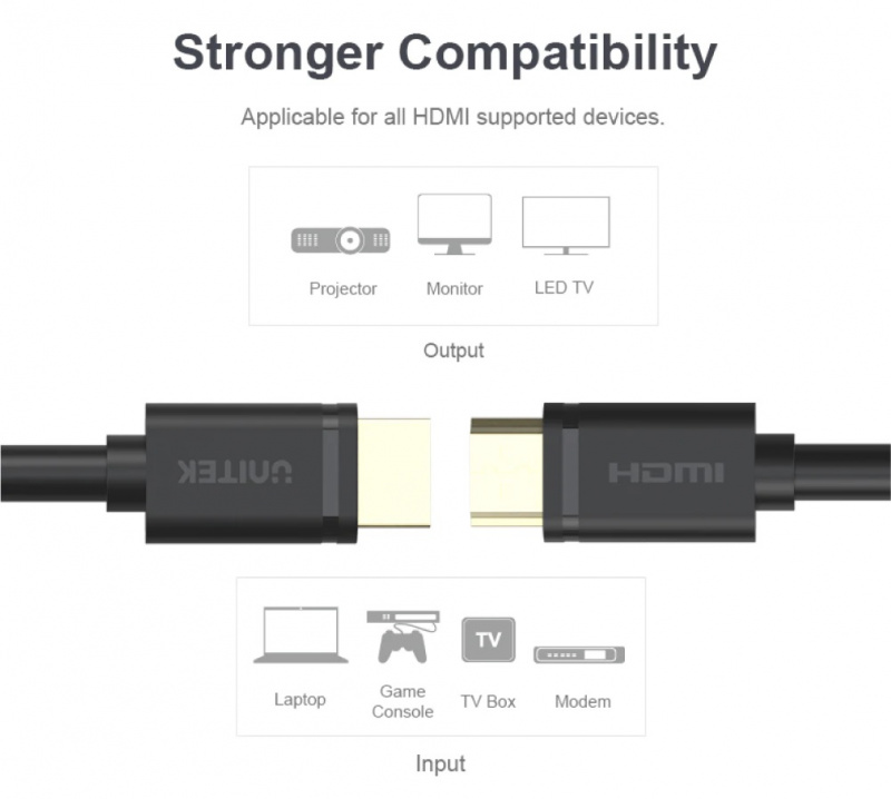{MPower} Unitek Y-C139M 3M 4K HDMI 2.0 Cable 高清線 - 原裝行貨