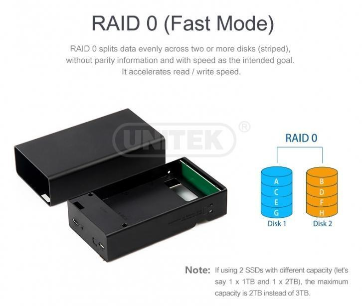 {MPower} Unitek Y-3364 USB 3.1 Type-C Dual 2.5" SSD HDD External Case 外置 硬盤盒 ( Raid ) - 原裝行貨