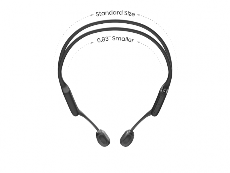 Shokz OpenRun Pro Mini 全新旗艦級骨傳導藍牙運動耳機 (S811)