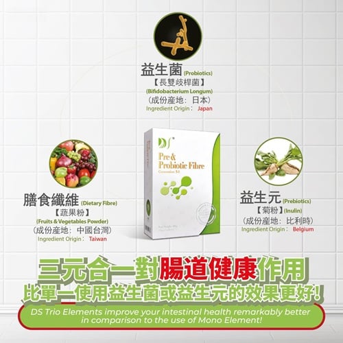 DeSlim-三元合一益生菌、益生元、膳食纖維-成人版5.0(馬來西亞製造)