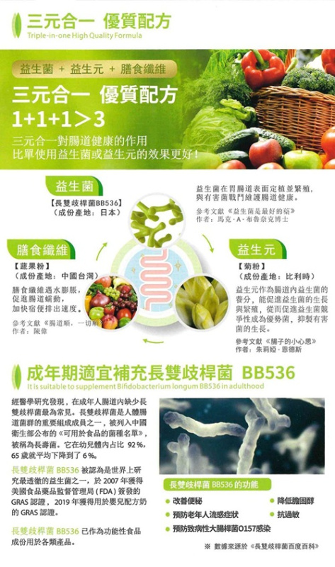 DeSlim-三元合一益生菌、益生元、膳食纖維-成人版5.0(馬來西亞製造)