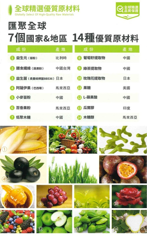 DeSlim-三元合一益生菌、益生元、膳食纖維-成人版5.0(馬來西亞製造)