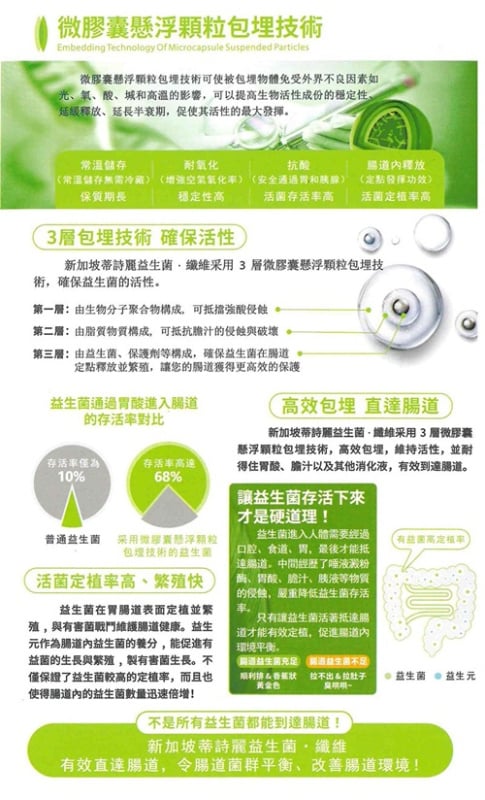 DeSlim-三元合一益生菌、益生元、膳食纖維-成人版5.0(馬來西亞製造)