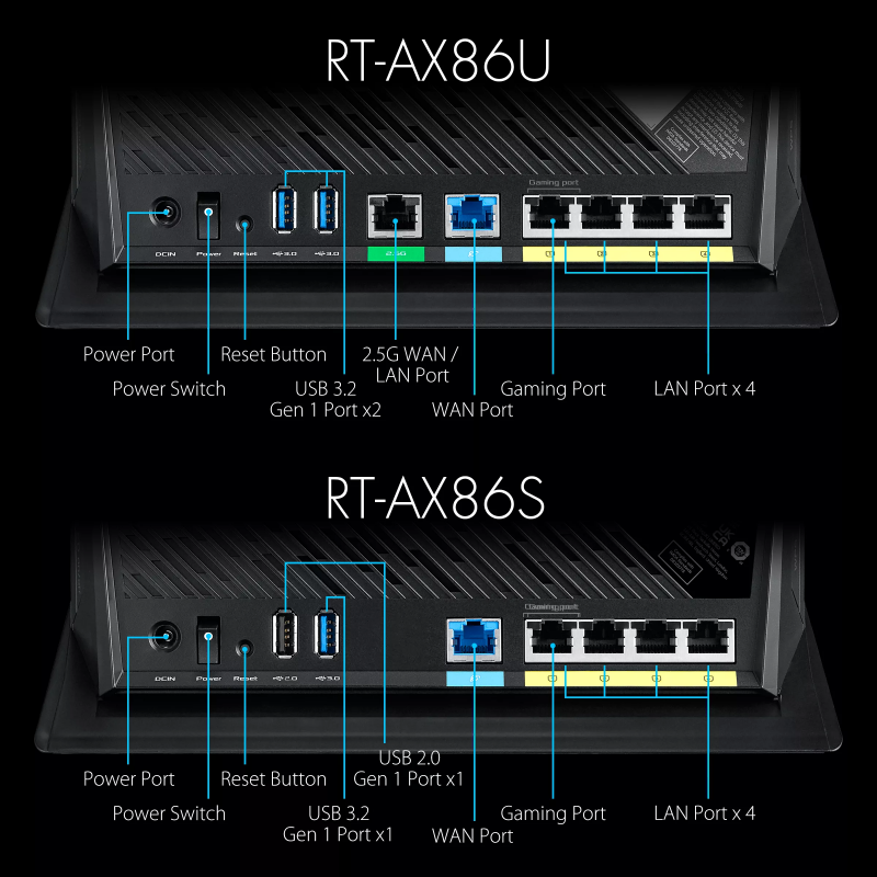ASUS Dual Band WiFi 6 Gaming Router RT-AX86 Series (RT-AX86U/RT-AX86S)