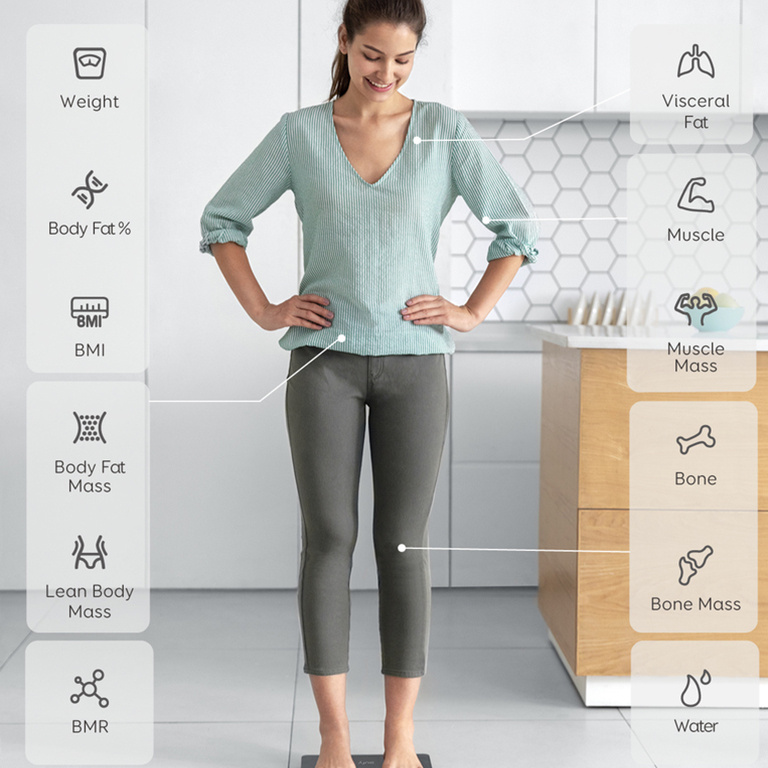 【全港免運】Eufy by Anker C1 智能體重體脂磅