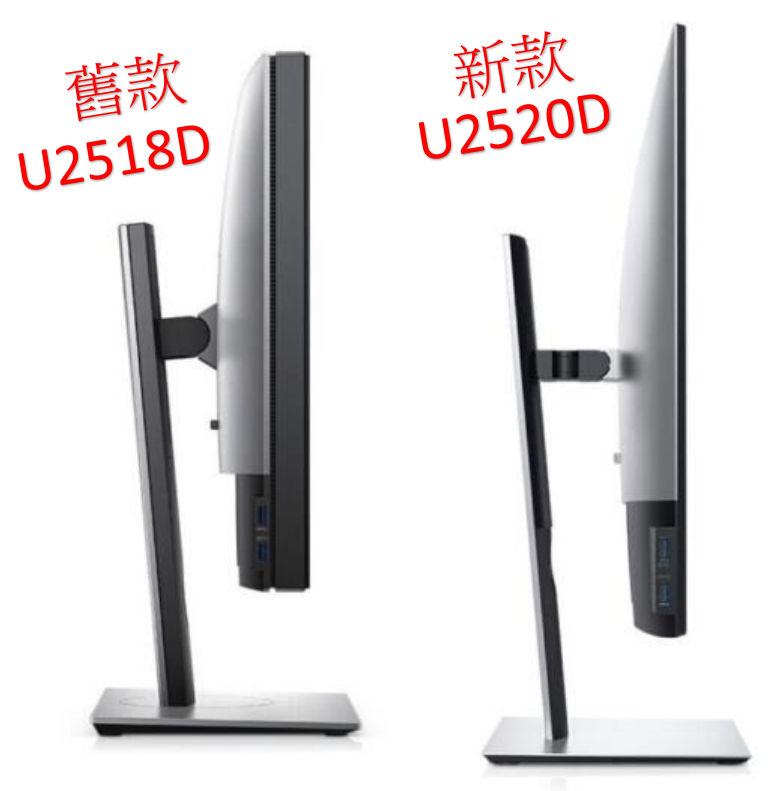 IPS USB-C 99%SRGB 25吋 2K 解像度 自帶高低升降旋轉腳架 2020年最新款 - Dell U2520D 三年Dell上門保養