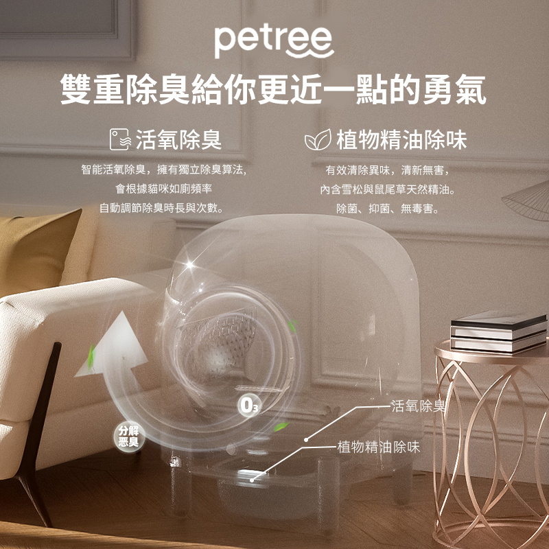 Petree 全封閉式自動貓砂盆第二代ACC-21-02