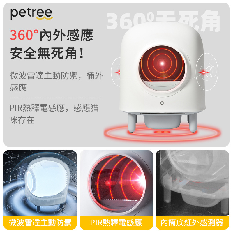 Petree 全封閉式自動貓砂盆第二代ACC-21-02