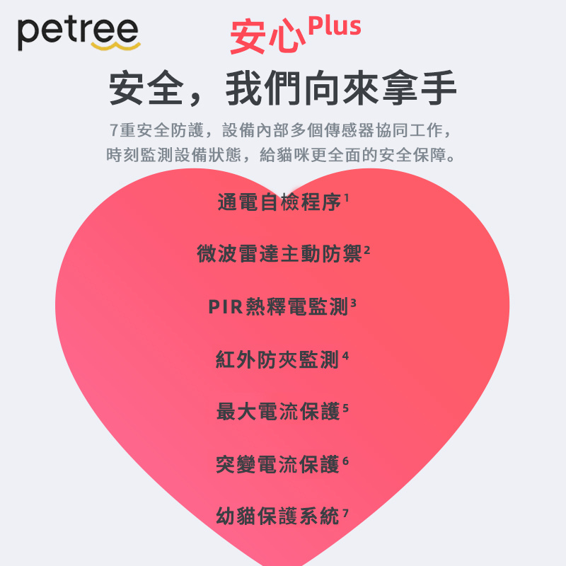 Petree 全封閉式自動貓砂盆第二代ACC-21-02