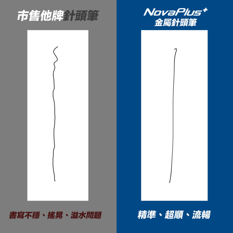 NovaPlus NX Apple Pencil 1/2代 鉛筆型超細筆尖
