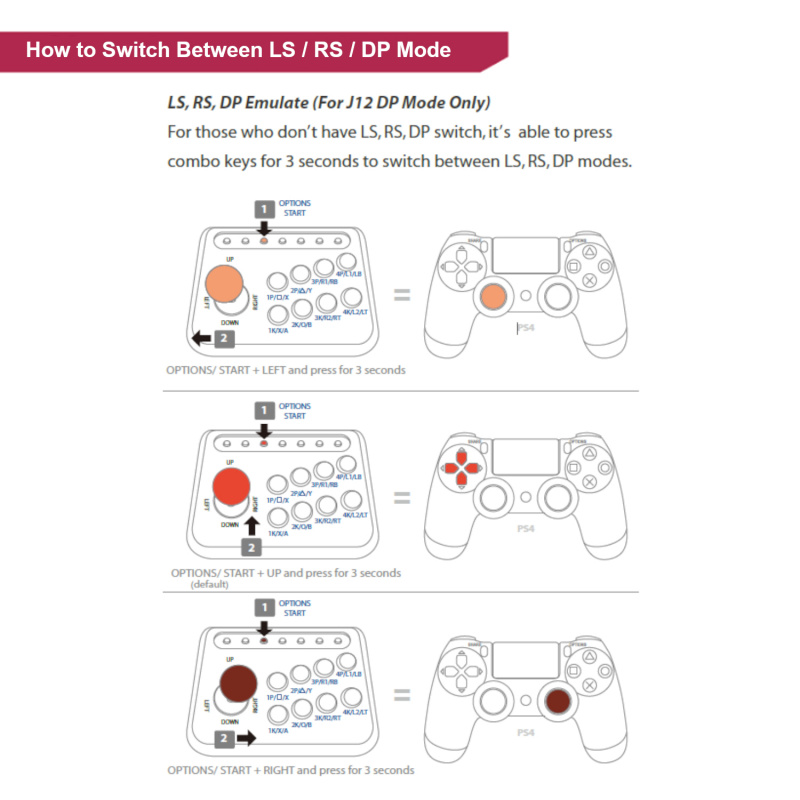 Brook Wireless Fighting Board 無線格鬥板 街機搖桿大手制控制器芯片 支援PS3/PS4/ Nintendo Switch/PC (X-Input)